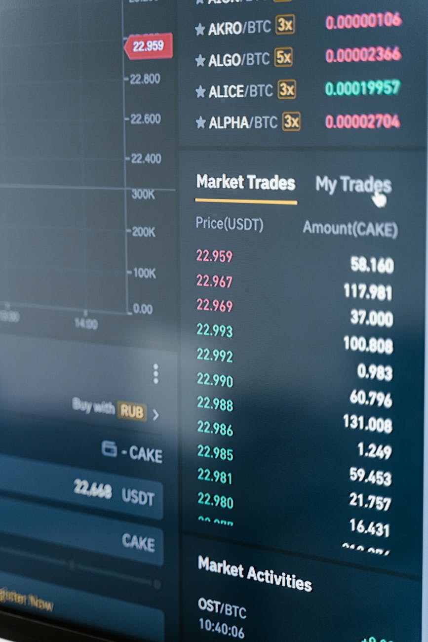 The Rise of Impact Investing: Investing for a Better Future
